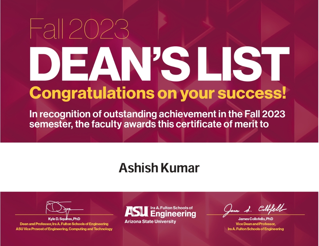 Dean’s List — Fall 2023