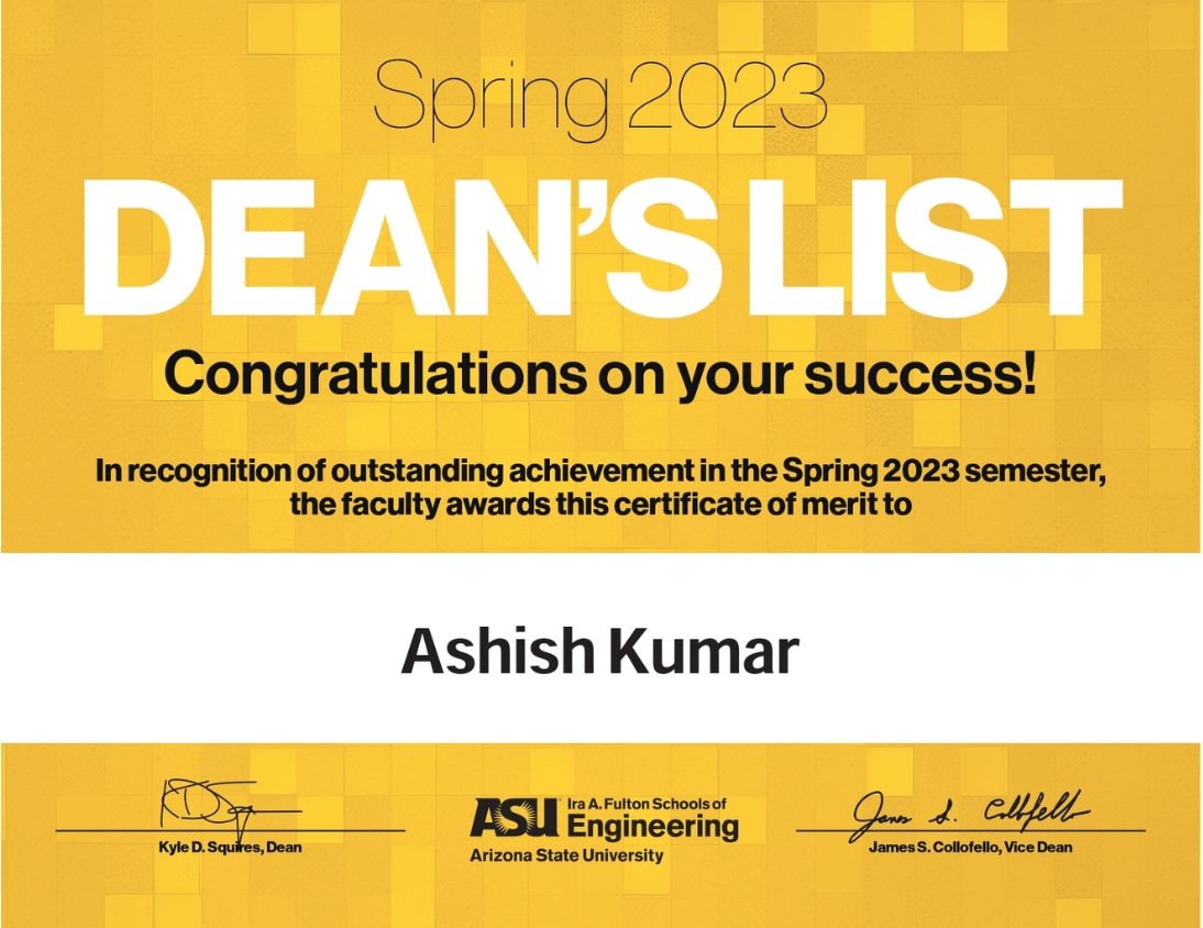 Dean’s List — Spring 2023
