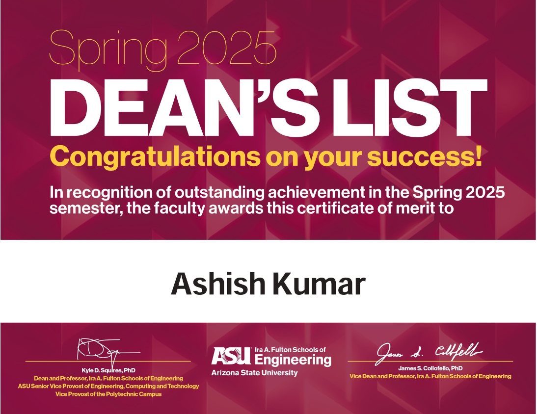 Dean’s List — Spring 2025